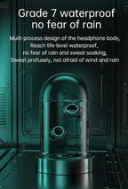 M25 Wireless Gaming Earbuds Black ABS Bluetooth 5.0